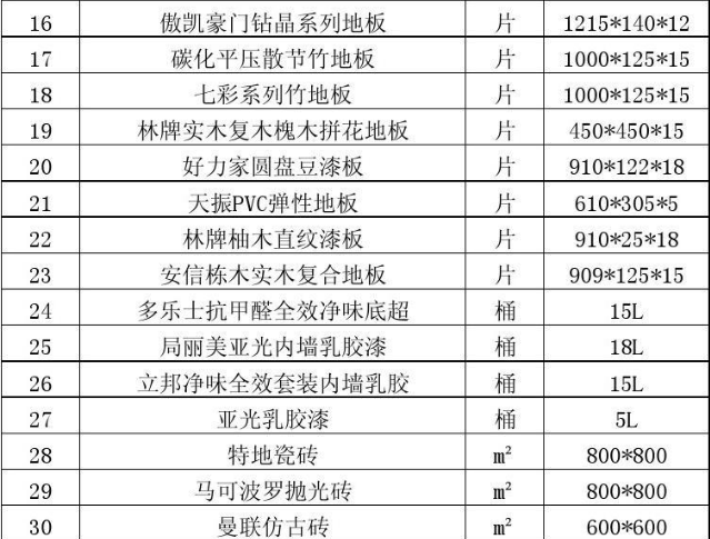 装修材料采购